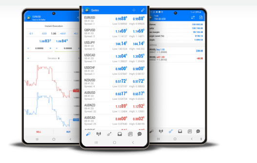 Metatrader 4 vs. TradingView: Charting Software Showdown post thumbnail image