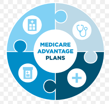 Plan for Tomorrow: Best Practices in Selecting Medicare Advantage 2024 post thumbnail image