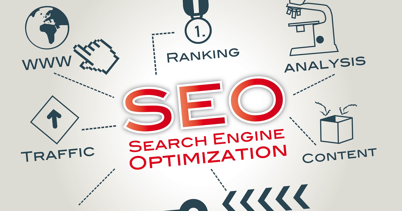 Toronto SEO Essentials for Businesses post thumbnail image