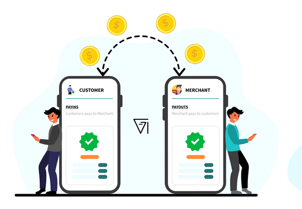 Crypto in Commerce: The Integration of Cryptocurrency Payouts in Purchase Orders post thumbnail image